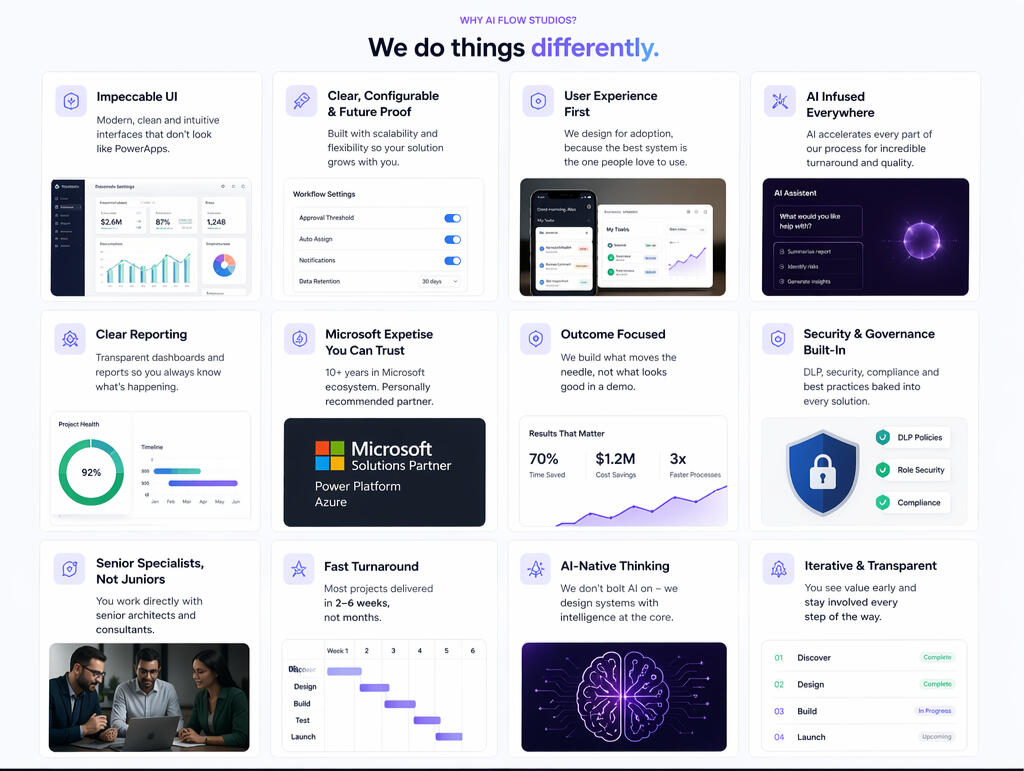 AI Flow Studios - Elite Power Platform Development